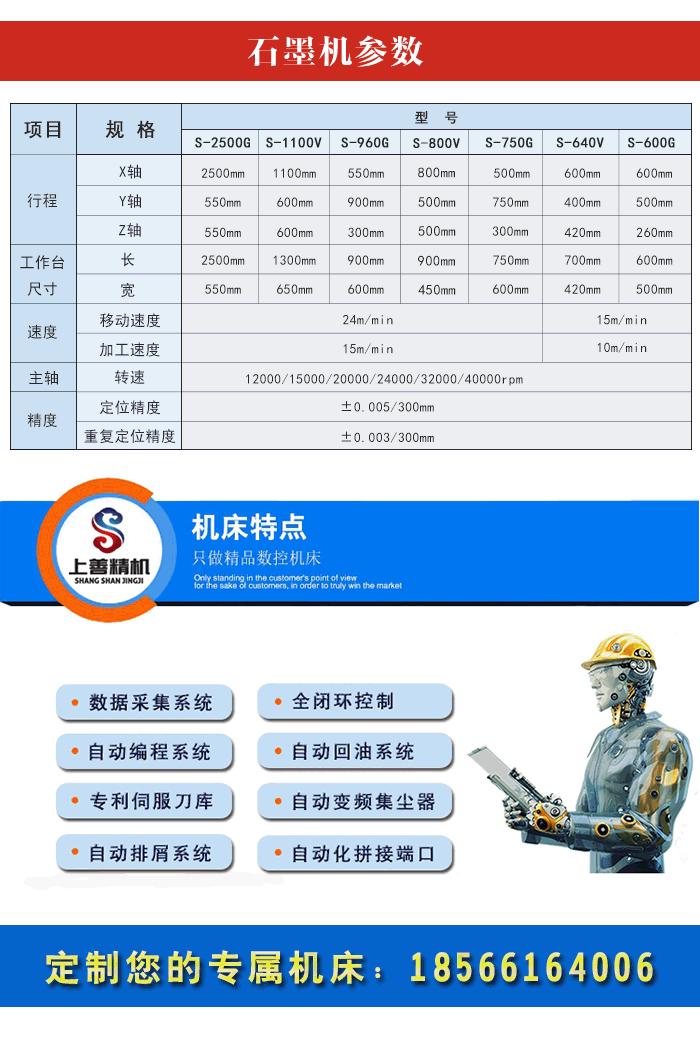 加工石墨專用車床